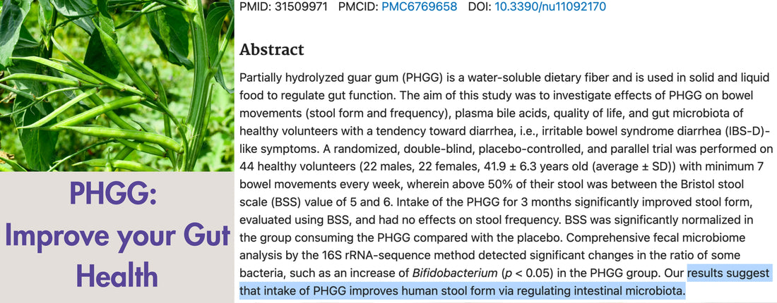 partially hydrolyzed guar gum
