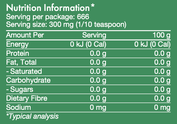 natural alternative sugar