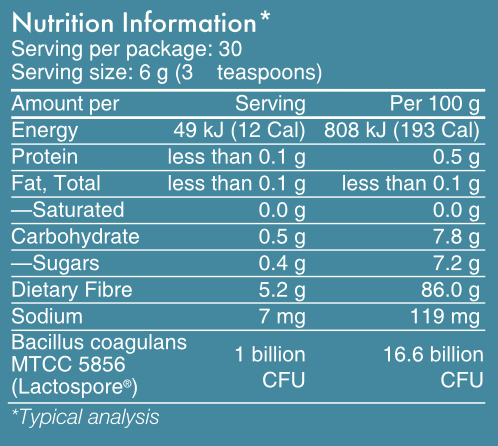 best gut health plus nutrition info